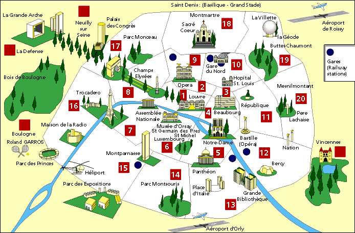 Districts of Paris